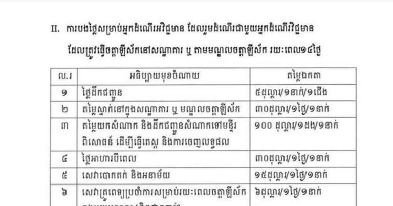 Die neuen Einreisebestimmungen für Kambodscha, auf Khmer.